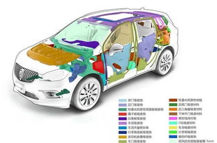 【解密昂科威内构 参观上海通用东岳工厂_哈尔滨安吉融展新车信息】-汽车之家